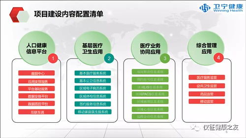 市衛生計生委召開區域人口健康信息系統建設匯報演示會，開啟“互聯網+健康”服務新篇章