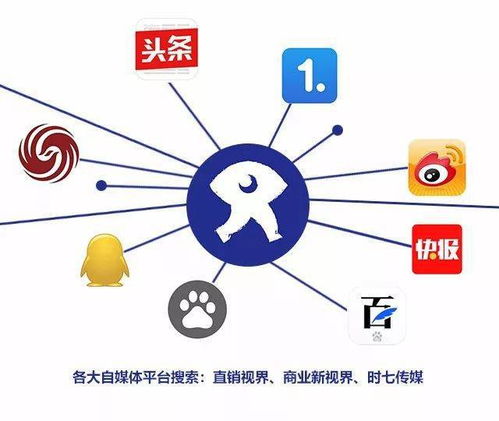創新求實，炎帝全員積極推進零直網店2.0，深化互聯網信息服務新篇章